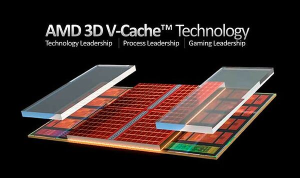 Illustration AMD 3D V-Cache