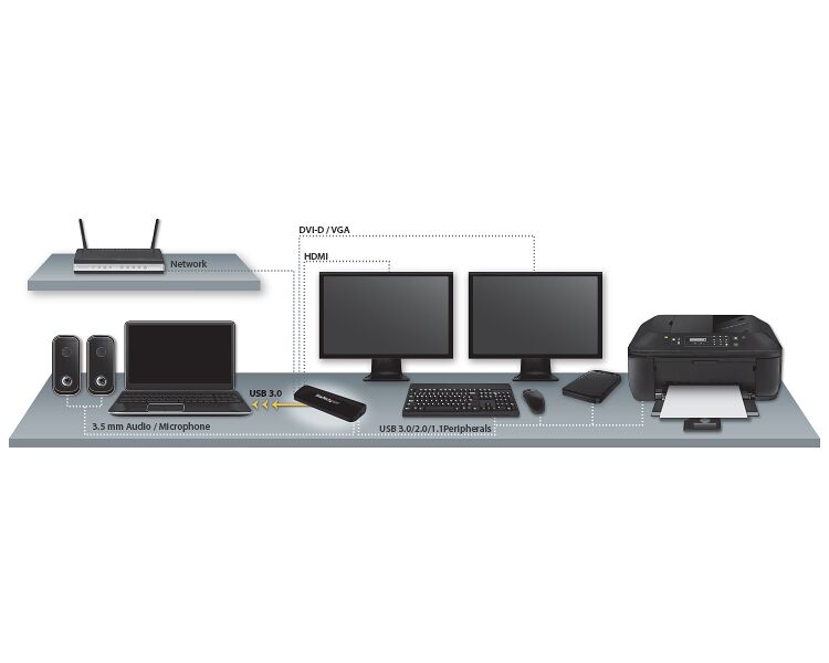 Station d'accueil PC portable Innovagoods larage bureau portable avec  plateau de rangement