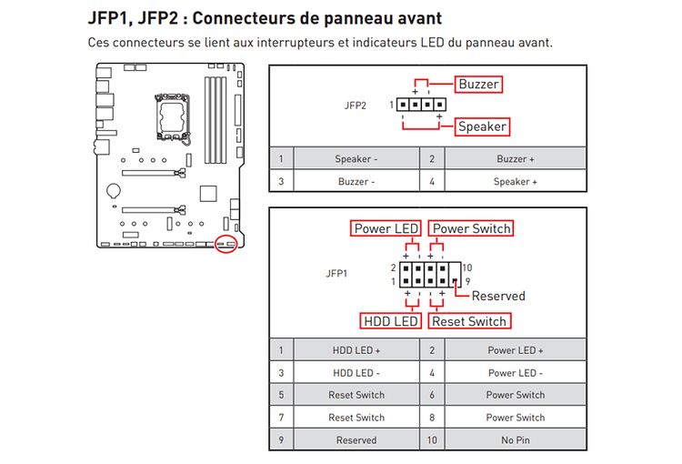 Manuel front panel