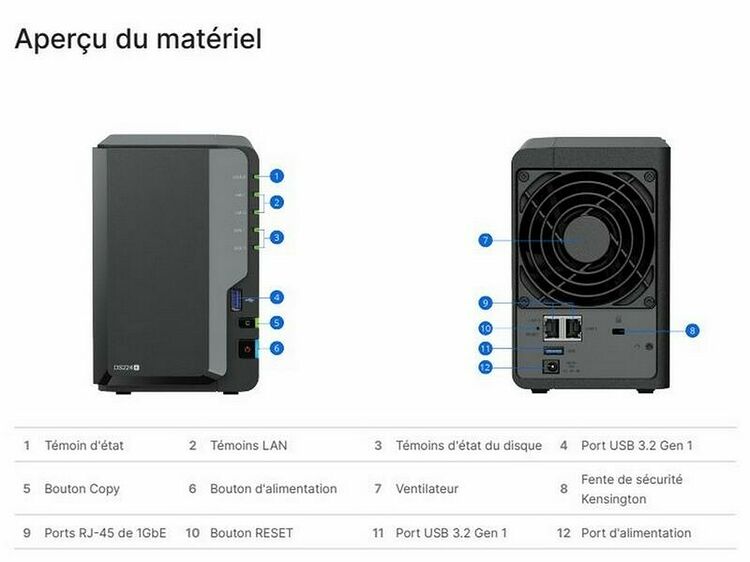 Synology DS224+ (image:2)