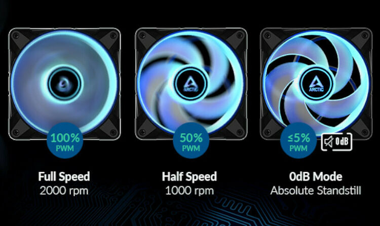 Arctic P12 PWM PST RGB - Noir (Pack de 3) (image:2)
