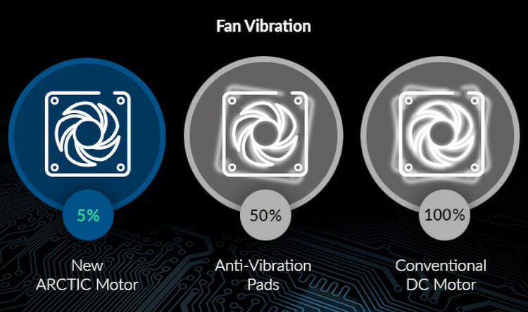 Arctic F12 - Noir (Pack de 5) (image:2)