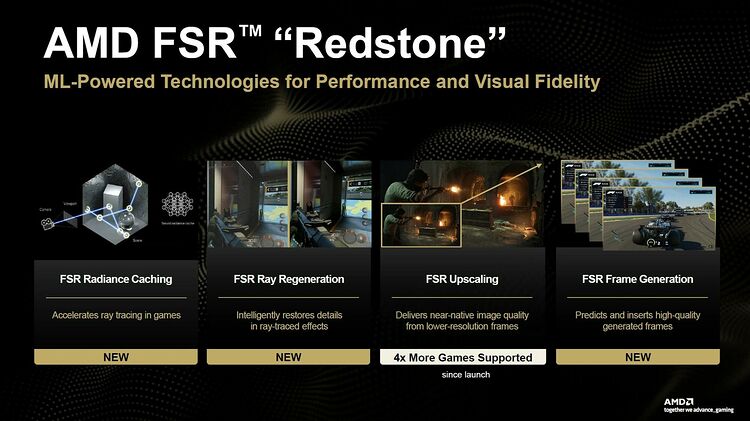 Techno FSR Restone