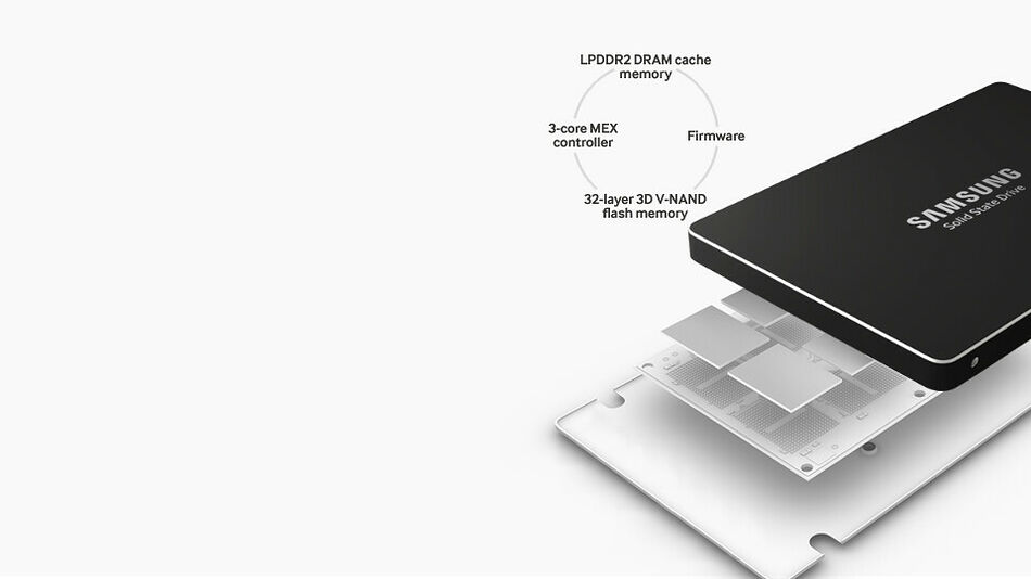 SSD Samsung Série 850 PRO, 512 Go, SATA III (image:12)